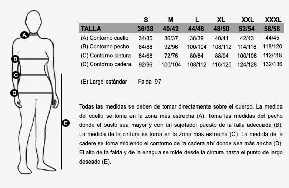 Falda de gallega para traje típico regional, en paño de lana con cintas de pasamaneria, vuelo 4,50 mts.